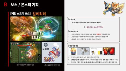 슬라이드 8 · B 알베리히 작업 소개