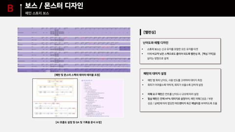 슬라이드 12 · B 밸런싱