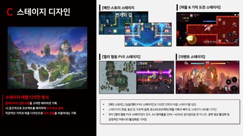 슬라이드 16 · C 스테이지 레벨 디자인 방식
