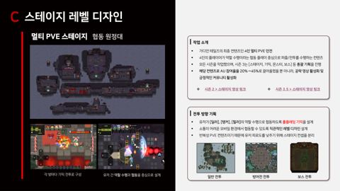 슬라이드 18 · C 협동원정대 작업 소개