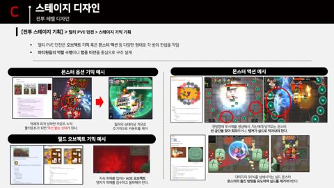 슬라이드 19 · C 스테이지 기믹 기획