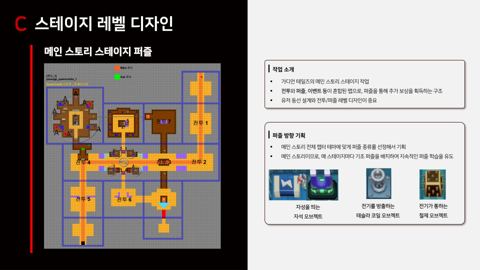 슬라이드 28 · C 메인 스토리 퍼즐