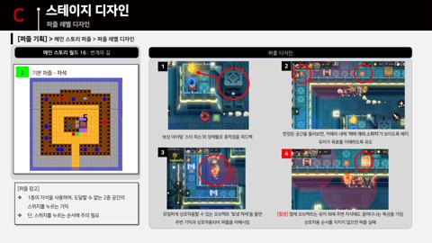 슬라이드 32 · C 기본 퍼즐 자석
