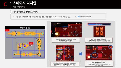 슬라이드 35 · C 미궁 42층 청사진