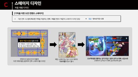 슬라이드 36 · C 미궁 42층 입장 조건